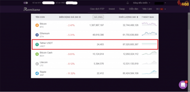 Chọn mua usdt trên Remitano
