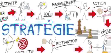 International Food Projects Truvanta One, Donut Kucki’s Back World