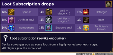 Teamfight Tactics TFT Set 13 Into the Arcane Loot Subscription drop table Sevika encounter