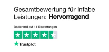 TRUSTPILOT BEWERTUNGEN INFABE