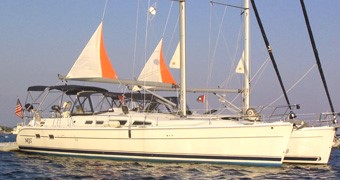 FinDelta anchor sail