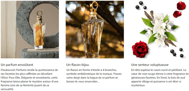 description du parfum