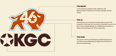 OKGC announced as LIV Golf rebrand from former Smash GC (photo: LIV Golf)