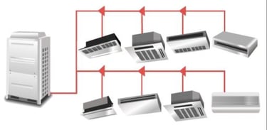 Batman Baca havalandırma cihazları