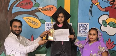 Priyanshi Dev Dps Noida