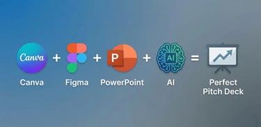 Design tools equation for creating perfect pitch deck