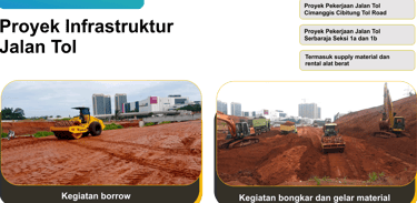 Tim PT Karunia Gemilang Utama Saat mengerjakan Proyek rua jalan Tol - PT KGU