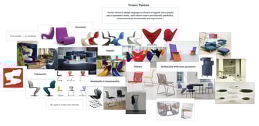 Moodboard Verner Panton