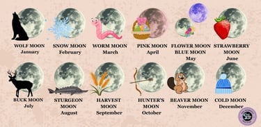 Full Moon Calendar 2026 Soul Sisters Tarot