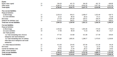 liabilities_ask automotive ipo analysis_ the moat investor