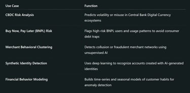 A robust DPIP is not just a fraud prevention engine