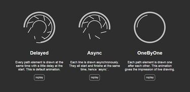 Vivus is a lightweight JavaScript class (with no dependencies)
