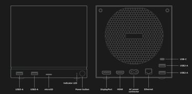Steam machine ports