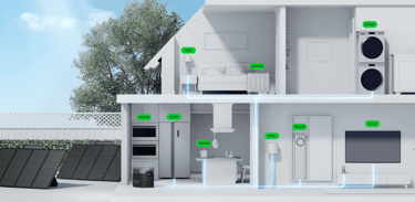hogar casa conectada con ecoflow y paneles solares xboost x-boost