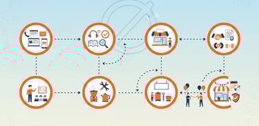 maa ki chai step by step