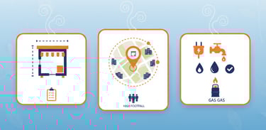 maa ki chai space and location rerquirements