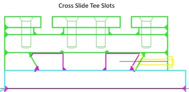Drawing showing the Cross Slide tee slots