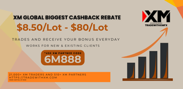 XM Broker Cashback Code
