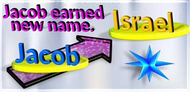 God changed Jacob’s name to Israel. designed by Debbie Dunn using PowerPoint