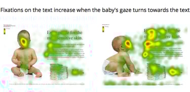 eye-tracking-op-website-top-marketing-nederland