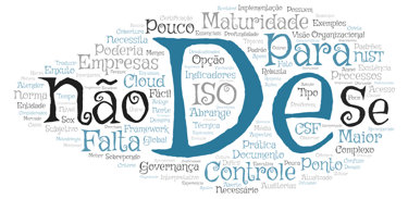 Pontos Negativos negative points cons NIST ISO