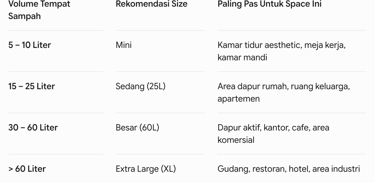 packbag id berbagai ukuran