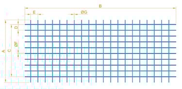 Machines de soudage de treillis – Dimensions des panneaux de treillis