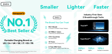 INIU Power Bank, key gear for best US National Parks for Summer 2025