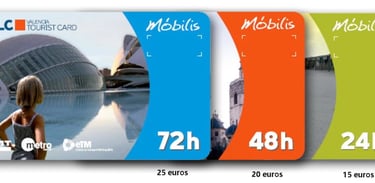 tourist card, tarjeta turística de Valencia