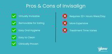 pros and cons of invisalign