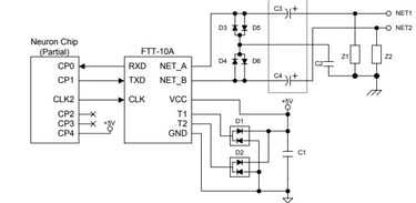 Gambar (1) LONWorks Transceiver FT-10A sistem (sumber gambar : data resmi lonwork)