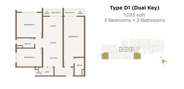 1033 square feet flexible dual key 3 bedroom 2 balcony floor plan with 400m covered walkway to RTS Bukit Chagar