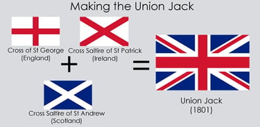 BRISH AND UK FLAGS