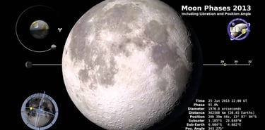 Click per vedere l'animazione della librazione