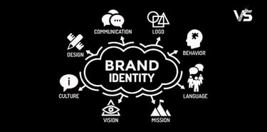 how to start clothing brand