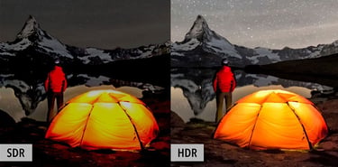 Tìm hiểu HDR video là gì và lợi ích trong quay phim chất lượng cao