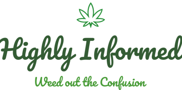 Highly Informed Blog logo