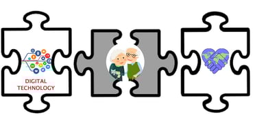 book a technology coaching session; aging; seniors