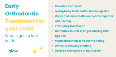 Early orthodontic treatment for your child, signs to look out for