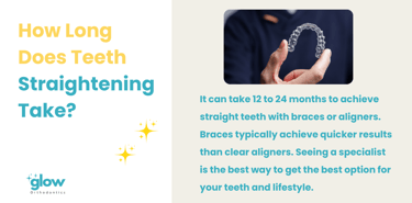 How long does teeth straightening take?