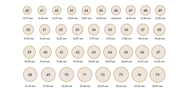 Guide de taille