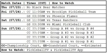 MLP Chicago | California Black Bears | Dates, Times & How to Watch