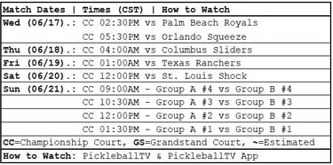 MLP St. Petersburg | Miami Pickleball Club | Dates, Times & How to Watch