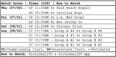 MLP Orlando | California Black Bears | Dates, Times & How to Watch | DoorDash