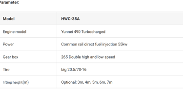Brand New 36.8kw HWC-35A All Terrain Forklift specification image