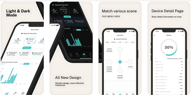 iSUNGO Solar PV System Optimisation & Monitoring App