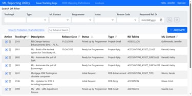 Loan Asset Management System, Loan Reporting Utility