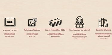 Cinco diferenciais da Destino Impresso: abertura de 180 graus, edição profissional, papel fotográfic