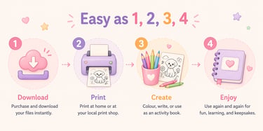 Four-step guide for printable activity books: download, print at home, color, and enjoy.