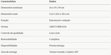 Especificações Técnicas bloco de 14